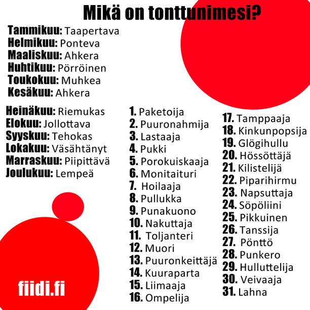 Selvitä oma tonttunimesi!