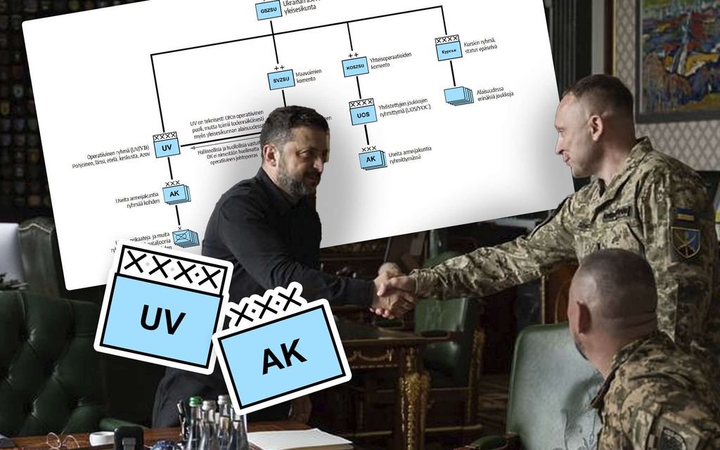 Analyysi: Ukraina valmistautuu jo ratkaisu­taisteluihin – Kaksi miestä sai kovan tehtävän