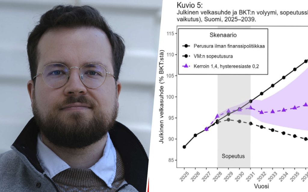 Raju ehdotus: Yli 8 miljardin euron veron­korotukset