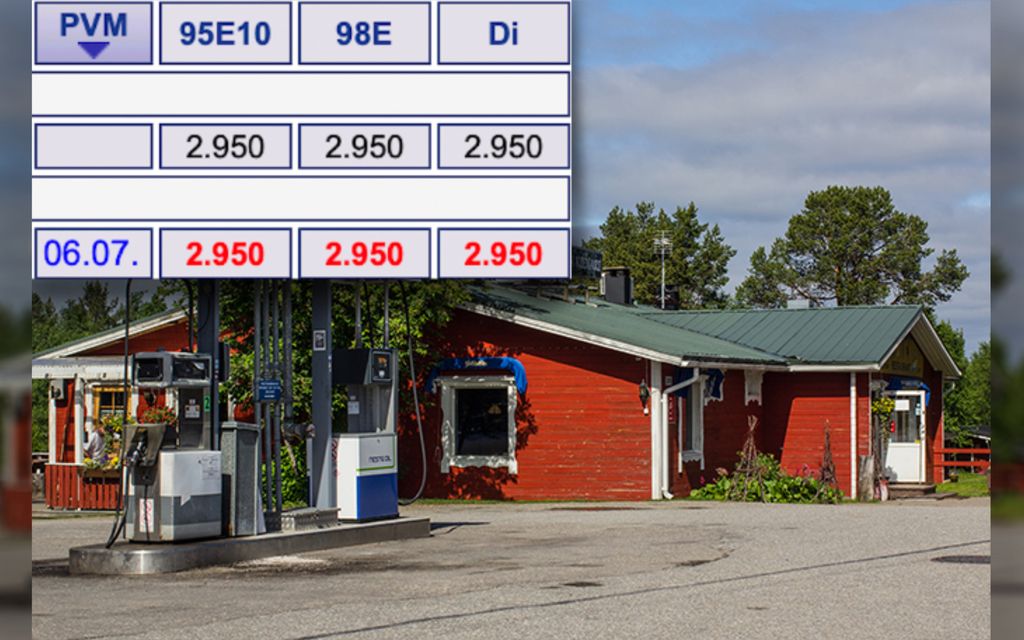 Suomen kalleimman poltto­aineaseman tiukka hinnoittelu: kaikki polttoaineet 2,95 euroa litralta