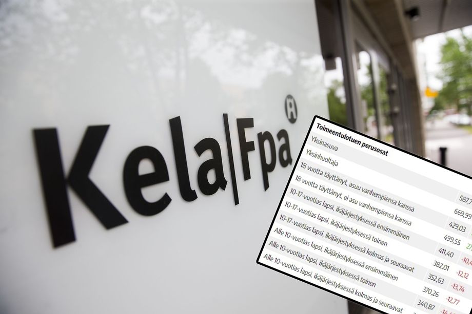 Nämä Kelan etuudet jäädytetään – Katso lista