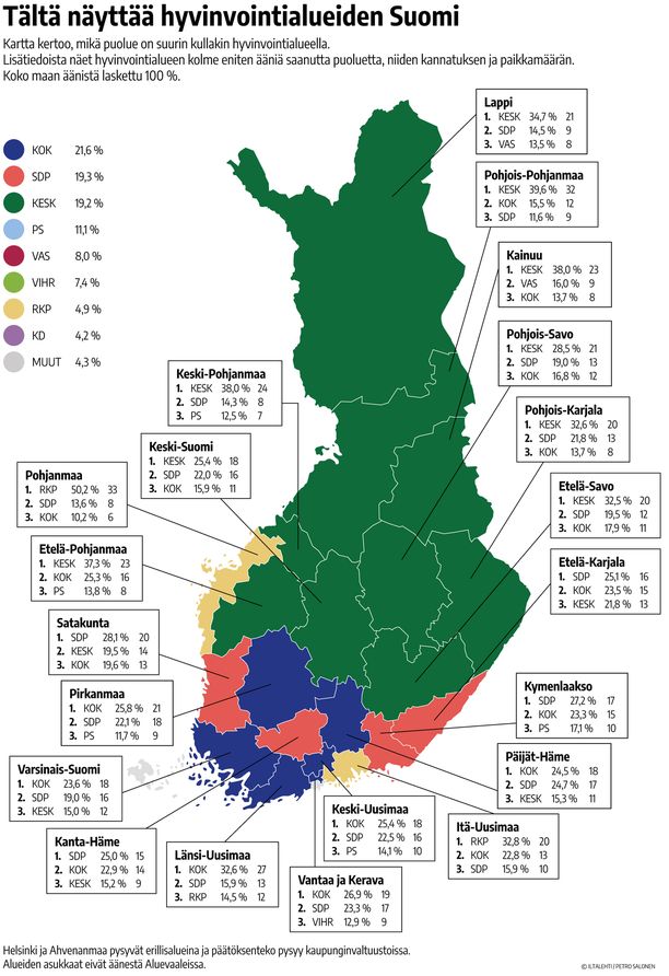 Uudet sote-alueet aloittivat - alku hyvin, edessä säästöä