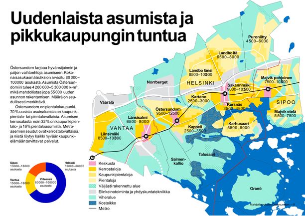 10 vuotta sitten Helsinki kaappasi näyttävästi Östersundomin: 100 000  asukkaan tulevaisuuden kaupunki on nyt näivettyvä reservaatti