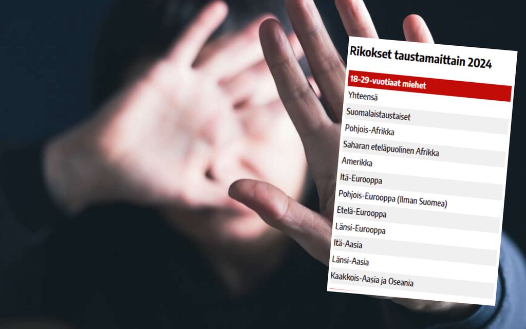 Tilasto seksuaali­rikollisista julki: Nämä maanosat erottuvat