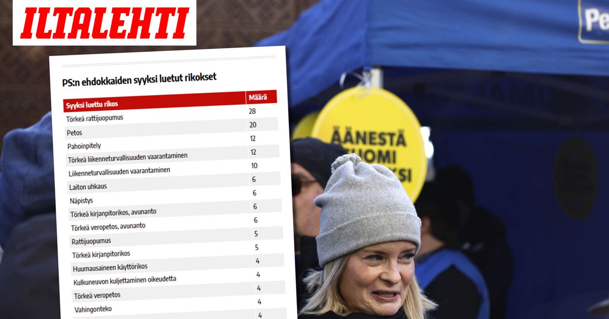 www.iltalehti.fi
