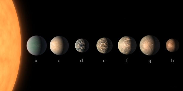 Yksi ensimmäisiä tutkimuskohteita tulee olemaan seitsemän Trappist-planeettaa, joilla on Maan kaltaiset olosuhteet.