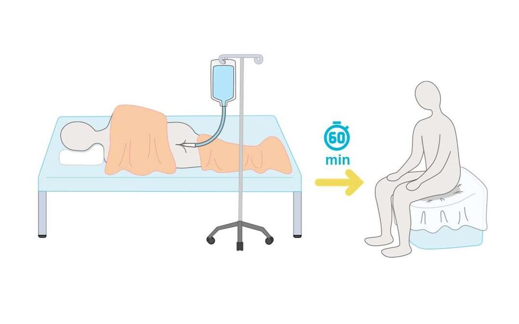 Peräsuolella hengitys voi pelastaa hengen – Näin se toimii