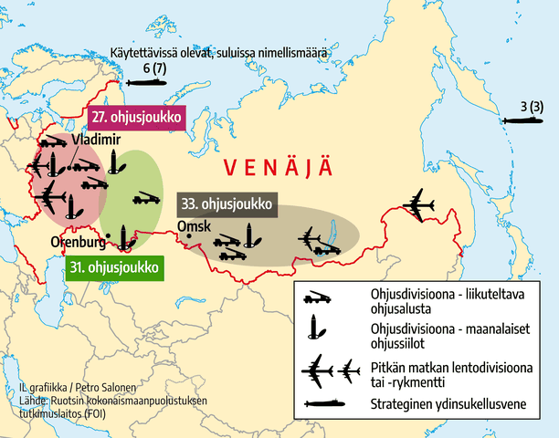 Tämä kaikki tiedetään Venäjän ydinaseista