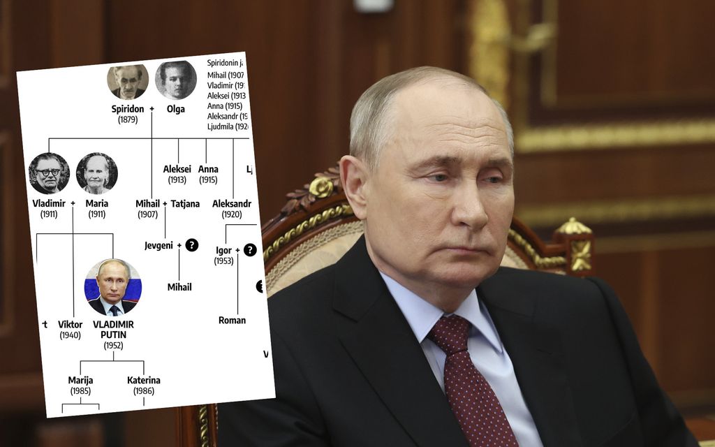 Tältä näyttää Putinin sukupuu – Perheessä kaksi suurta tragediaa