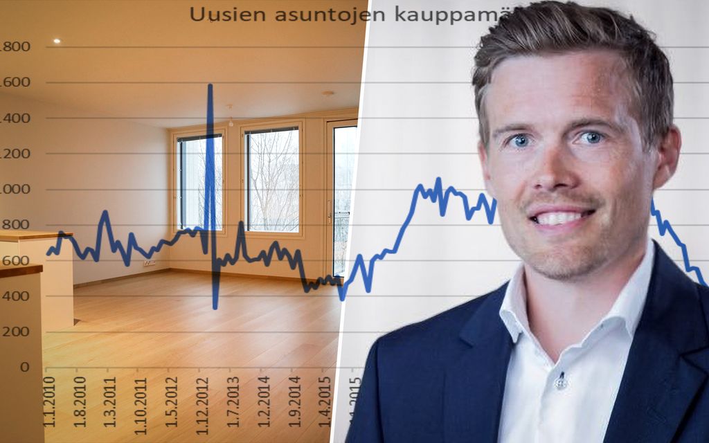 Dramaattinen kuva Suomesta: Mitä asuntojen hinnoille tapahtuu?