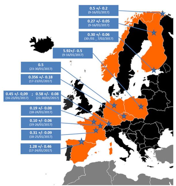 Ranskan säteilyturvakeskus IRSN julkaisi karttakuvan ympäri Eurooppaa tehdyistä havainnoista. (Mittayksikkönä mikrobecquereliä kuutiometrissä ilmaa (µBq/m3).