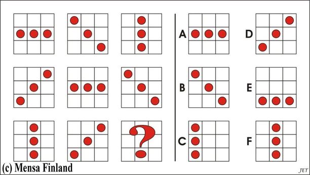 Uskallatko kokeilla? Nämä Mensan testikysymykset ovat monille aivan liian  vaikeita