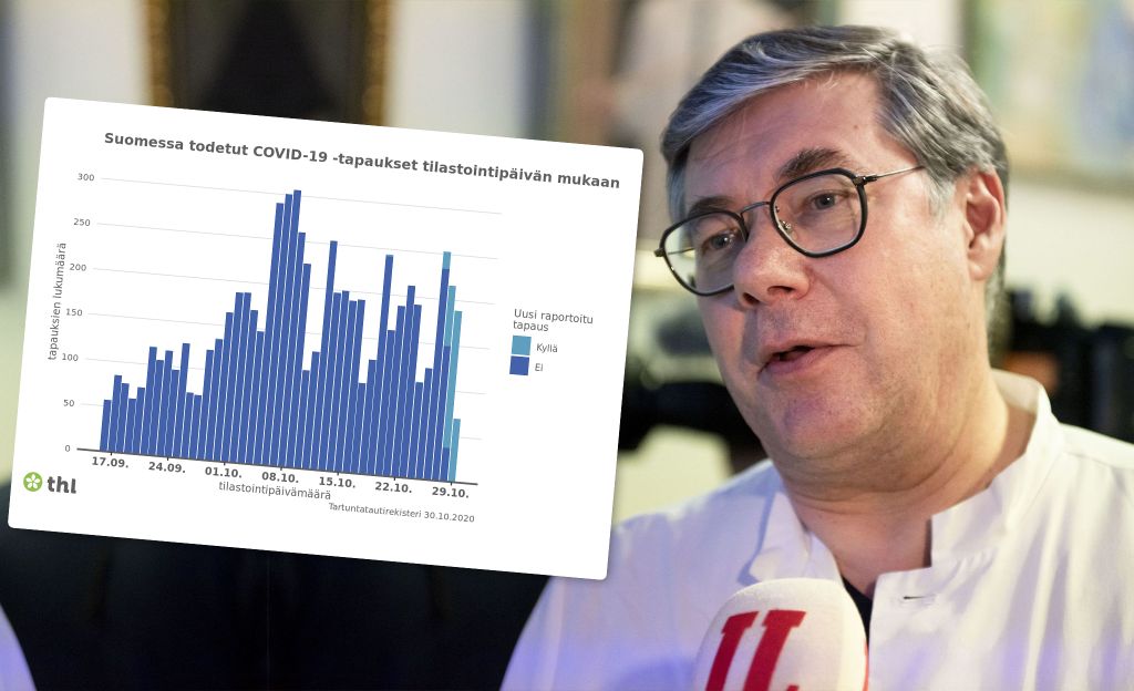 Infektioylilääkäri rauhoittelee suuria koronalukuja säikähtäneitä: ”Tuloksia voi tulla jälkijunassa”
