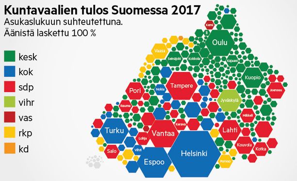 Aamulehden kartogrammissa Suomen kunnat on kuvattu kuusikulmioina, joiden pinta-ala vastaa asukkaiden lukumäärää. 