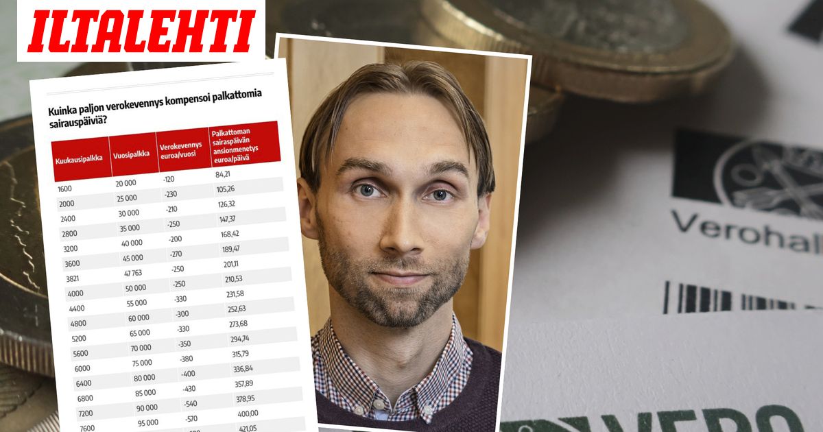www.iltalehti.fi