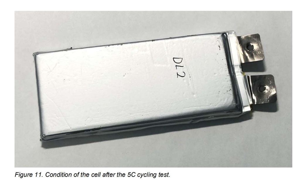 Suomalainen ”ihmeakku” ei kestänyt testissä – Asiantuntija: ”Se on sähkö­kemiallisesti game over”