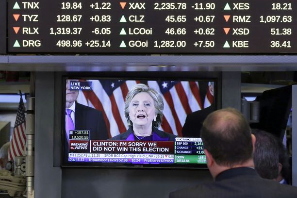 S&P-indeksi, kuten muutkin USA:n pääindeksit, olivat olleet muutaman kuukauden laskusuhdanteessa ennen presidentinvaaleja marraskuussa 2016. Hillary Clintonin tappiota seuranneena päivänä kurssit ampaisivat nousuun. 