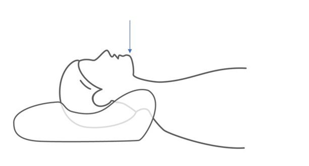 Selinmakuulla tyynyn tulee tukea niskaa ja kaularankaa siten, että hengitystiet pysyvät auki nukkuessa.