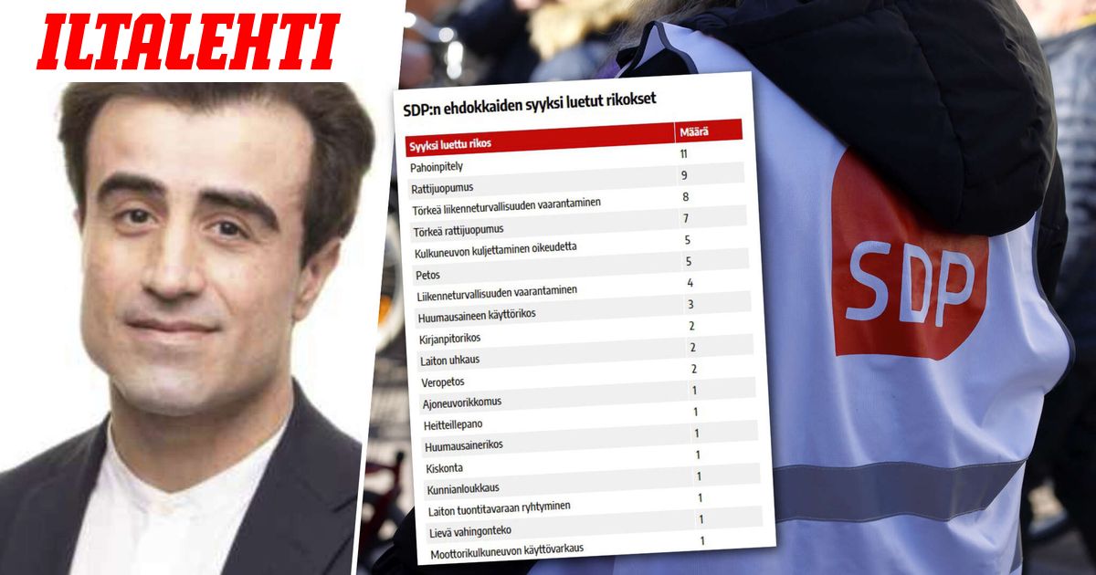 www.iltalehti.fi