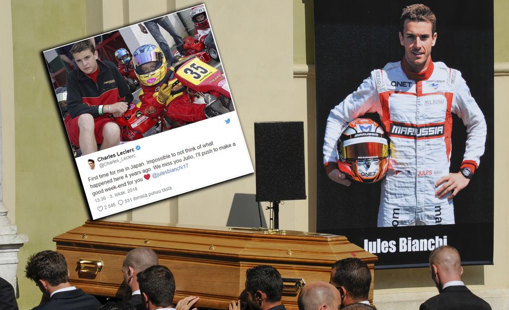 Ferrarin värväämä Charles Leclerc jakoi kuvan musertavasta menetyksestään: Kummisetä Jules Bianchin kuolonkolarista neljä vuotta