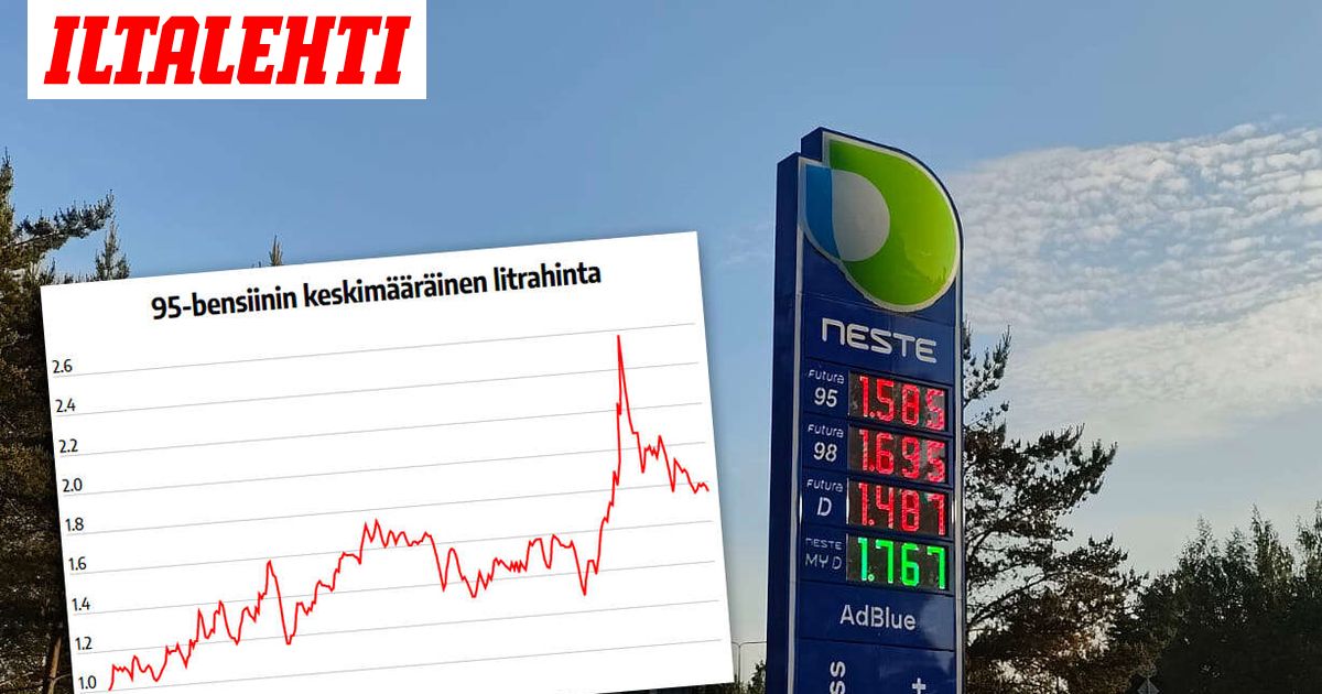 www.iltalehti.fi