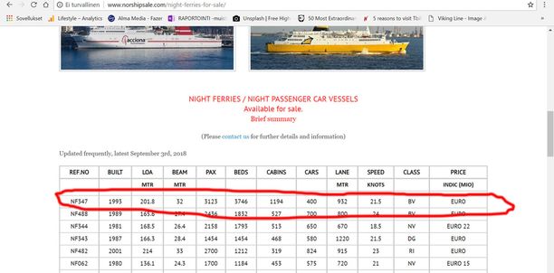 Netti-ilmoitus kummastuttaa: Silja Europa laitettu myyntiin?