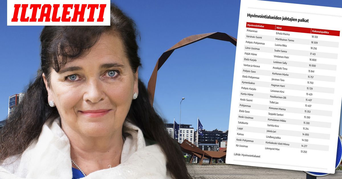 www.iltalehti.fi